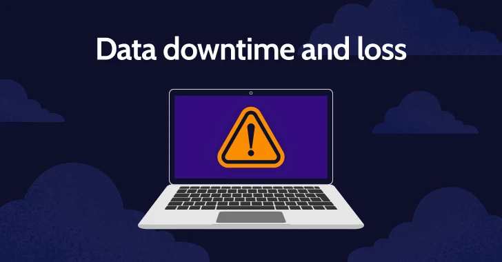 Data Downtime and Loss